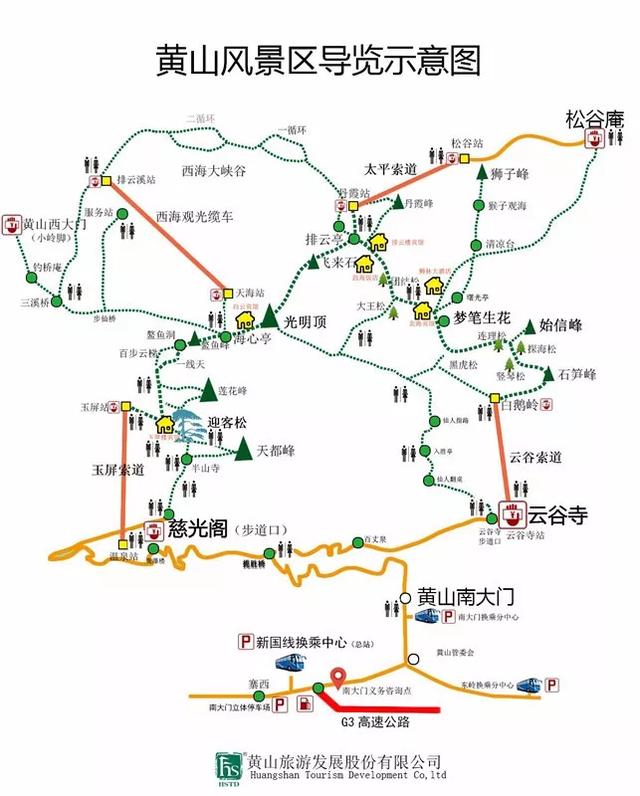 黄山怎样玩好还省钱