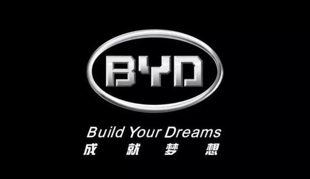 不认识是什么车?来看看全球364个车标,认识一半以上就是专家