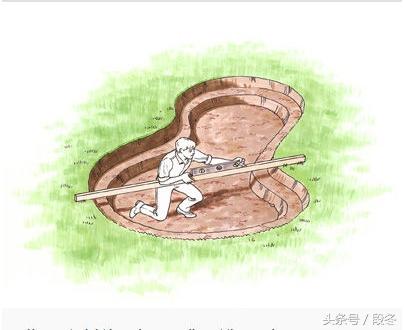 ��ͥԺ��ơ��Լ�������Ժ���ｨ��һ����̬����-�����������