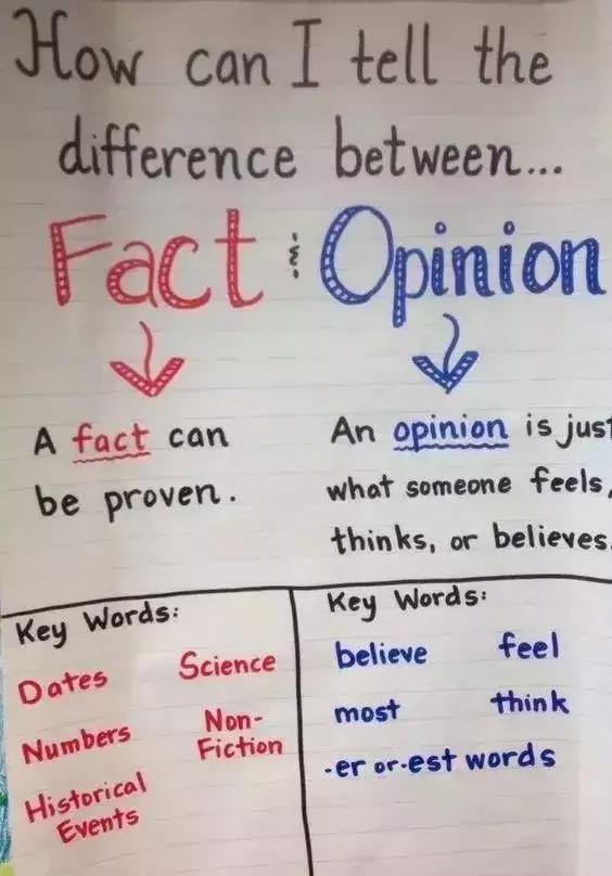 如何教出会思考的小孩?培养批判性思维的实用攻略