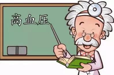 ������Ѫѹ��Ѫ�ǡ�Ѫ֬��Ѫ����ָ����ձ���ֵ���ղأ�