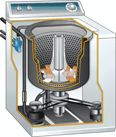 10�ֳ�����Ʒ�Ĺ���ԭ�����㶮������