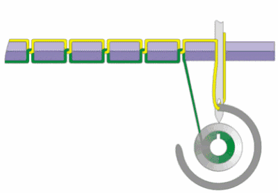 10�ֳ�����Ʒ�Ĺ���ԭ�����㶮������