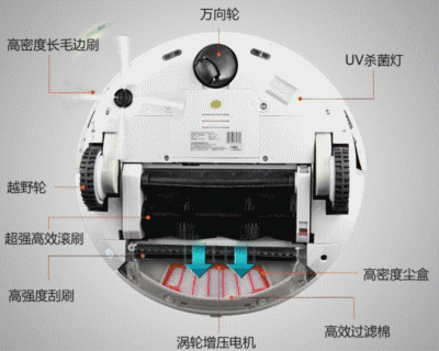 10�ֳ�����Ʒ�Ĺ���ԭ�����㶮������