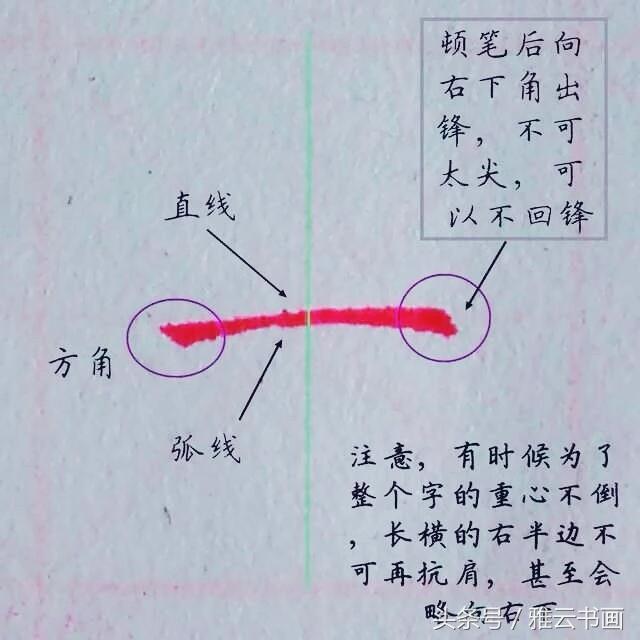 Ӳ鷨ʻĻƽɣһд续