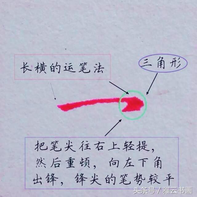 Ӳ鷨ʻĻƽɣһд续