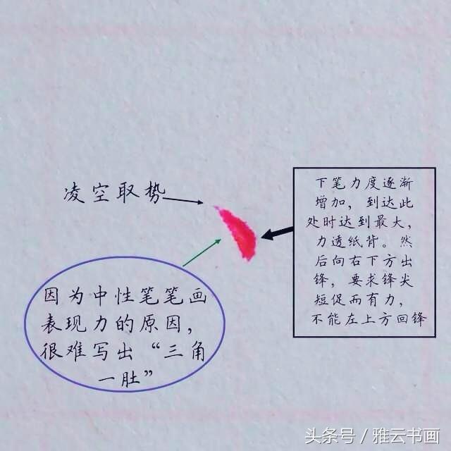 Ӳ鷨ʻĻƽɣһд续