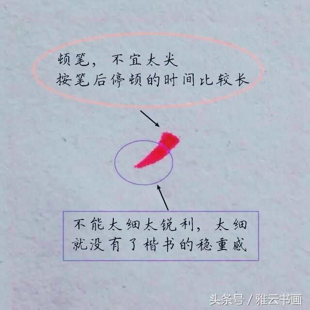 Ӳ鷨ʻĻƽɣһд续