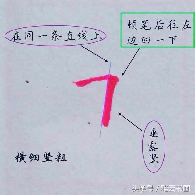 Ӳ鷨ʻĻƽɣһд续