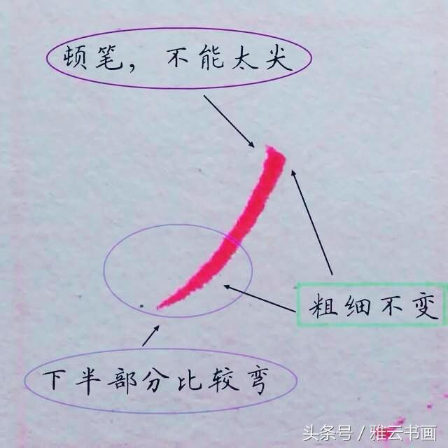 Ӳ鷨ʻĻƽɣһд续