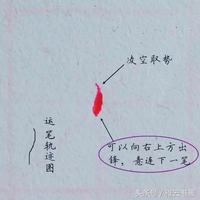 Ӳ鷨ʻĻƽɣһд续
