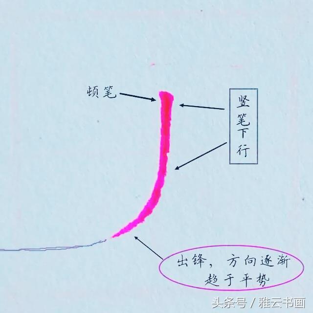 Ӳ鷨ʻĻƽɣһд续