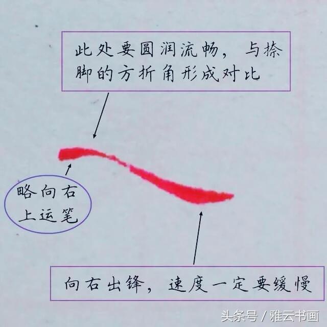 Ӳ鷨ʻĻƽɣһд续