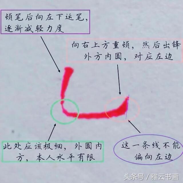 Ӳ鷨ʻĻƽɣһд续