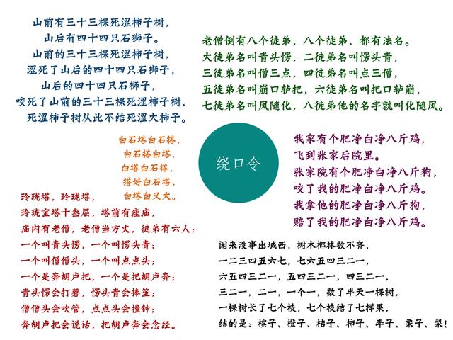 �ڲŲ����ֲ�֪����ô�����������������ȥ�����У�