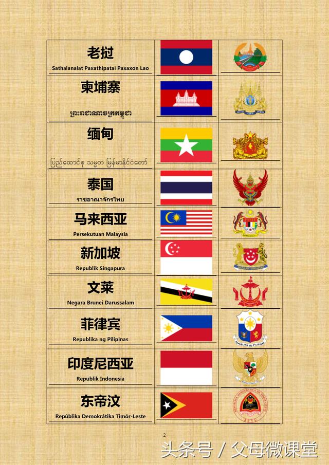 �������������մ�ȫ����ذ棩