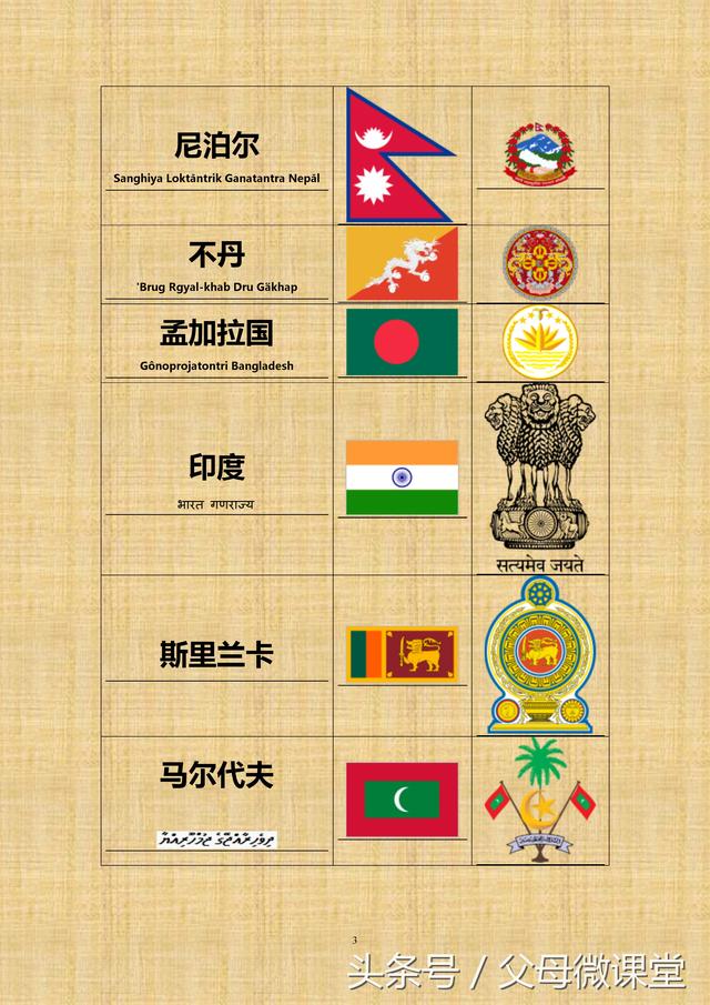 �������������մ�ȫ����ذ棩