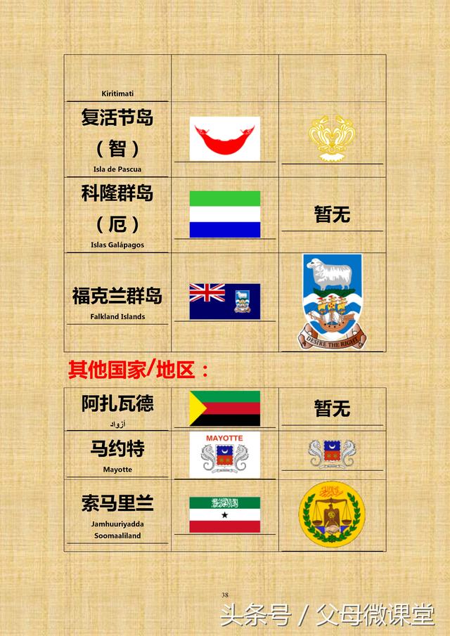 �������������մ�ȫ����ذ棩