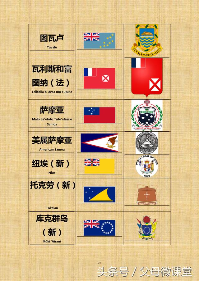 �������������մ�ȫ����ذ棩