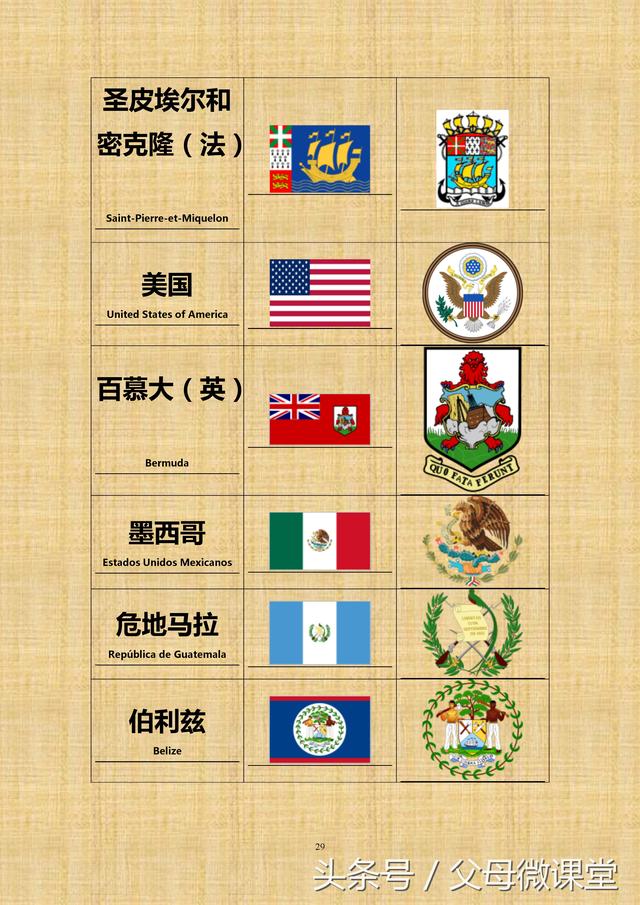 �������������մ�ȫ����ذ棩