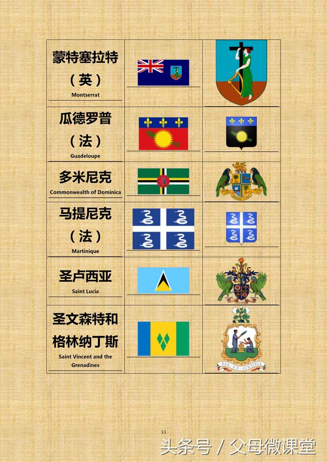 �������������մ�ȫ����ذ棩