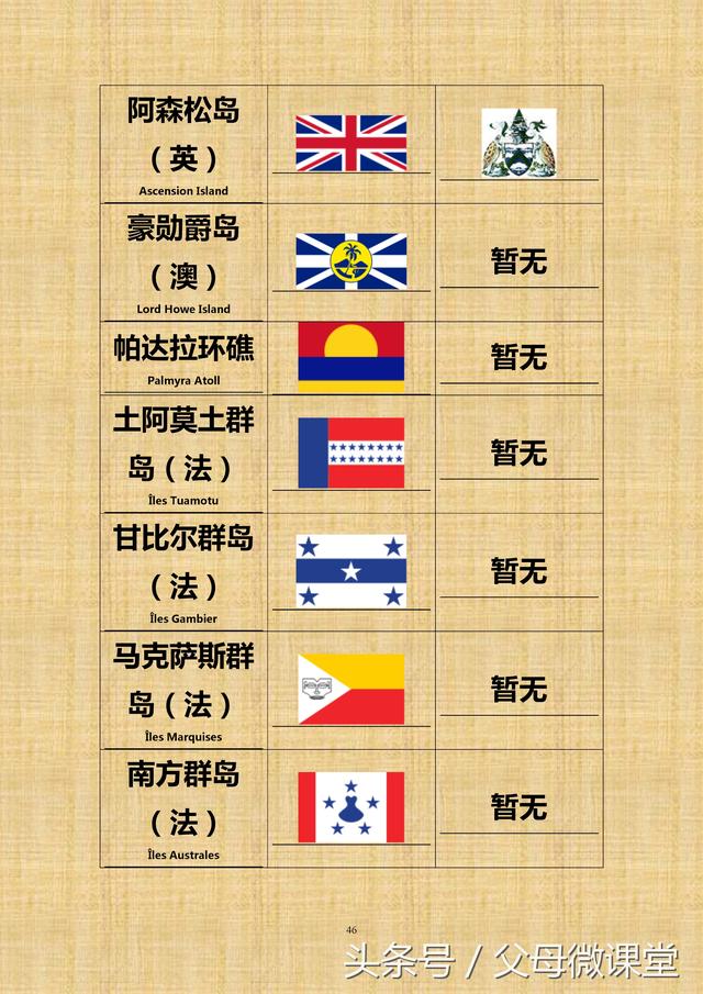 �������������մ�ȫ����ذ棩