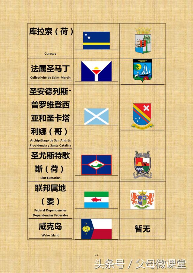 �������������մ�ȫ����ذ棩