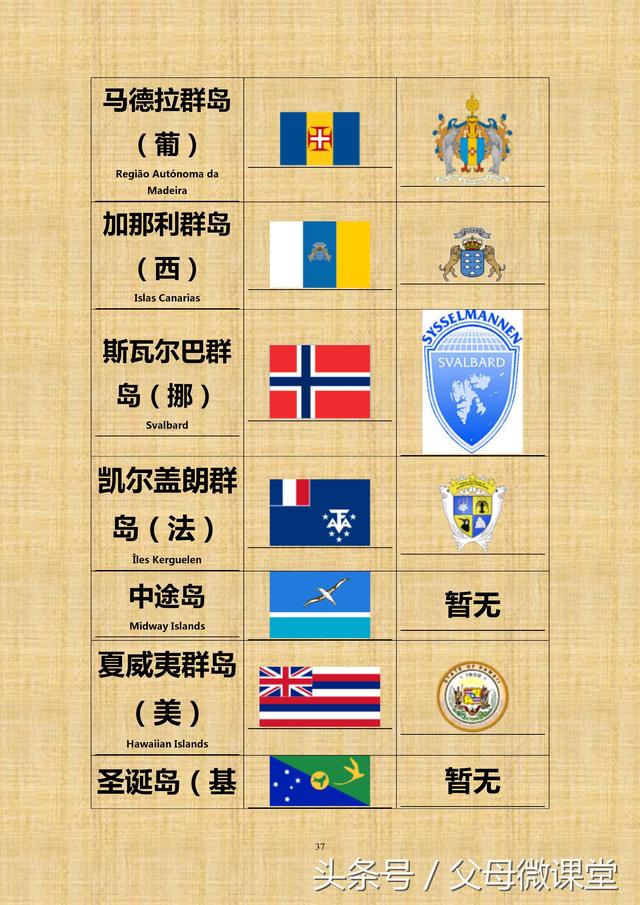 �������������մ�ȫ����ذ棩