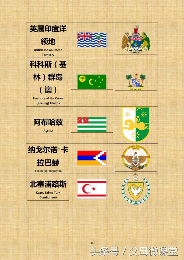 �������������մ�ȫ����ذ棩