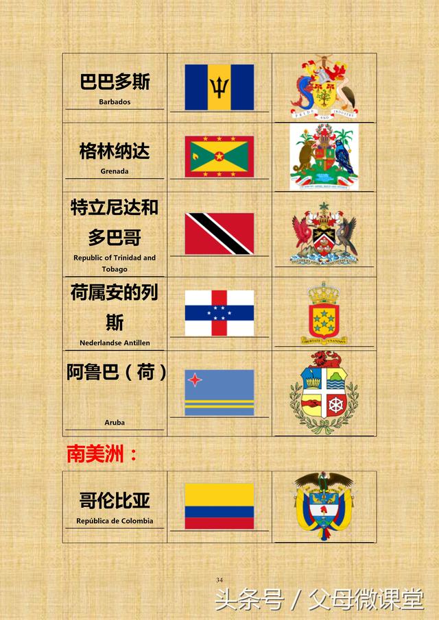 �������������մ�ȫ����ذ棩