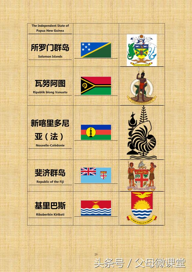 �������������մ�ȫ����ذ棩