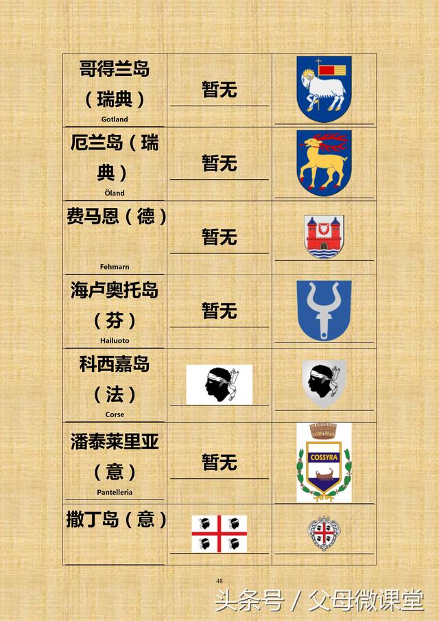 �������������մ�ȫ����ذ棩