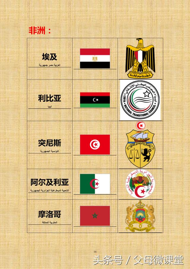 �������������մ�ȫ����ذ棩