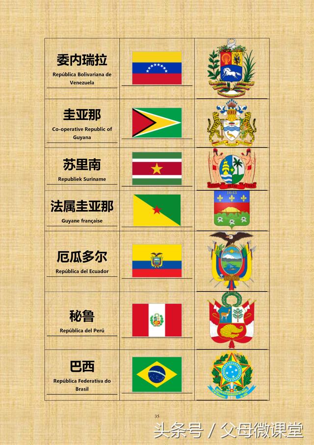 �������������մ�ȫ����ذ棩