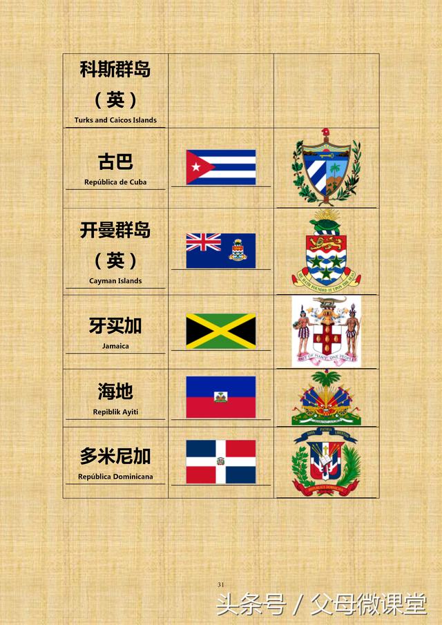 �������������մ�ȫ����ذ棩