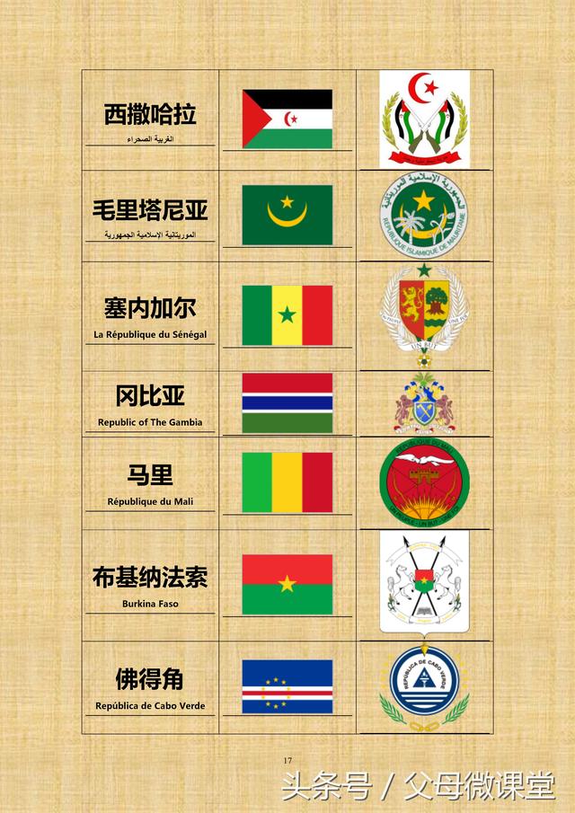 �������������մ�ȫ����ذ棩