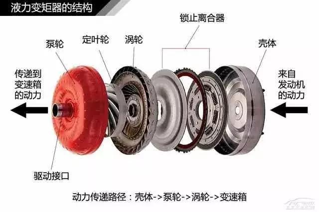 120ҳ������������ͼ�⣬������ĸɻ���