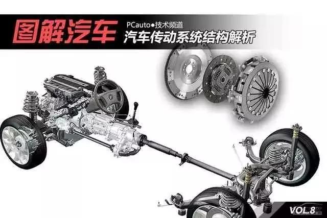 120ҳ������������ͼ�⣬������ĸɻ���