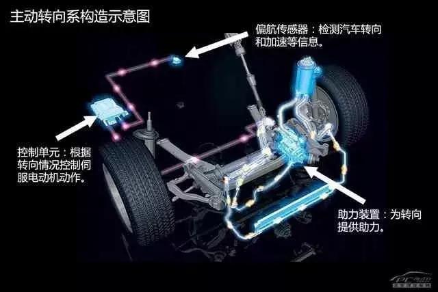 120ҳ������������ͼ�⣬������ĸɻ���