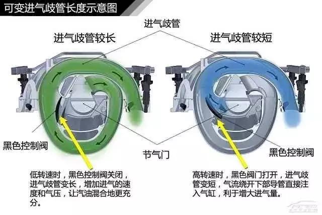 120ҳ������������ͼ�⣬������ĸɻ���