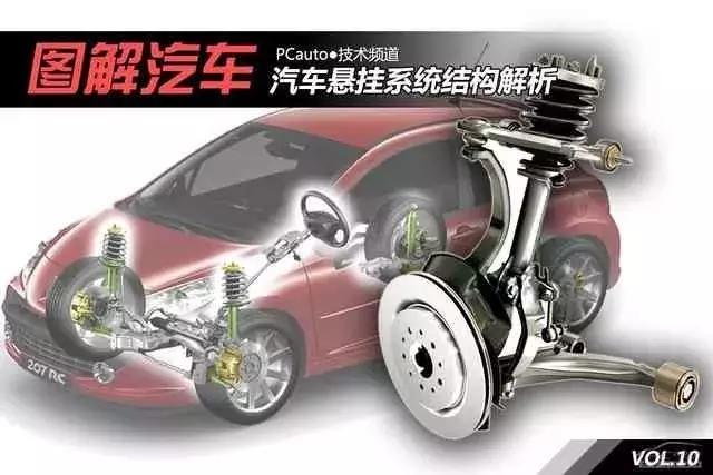 120ҳ������������ͼ�⣬������ĸɻ���