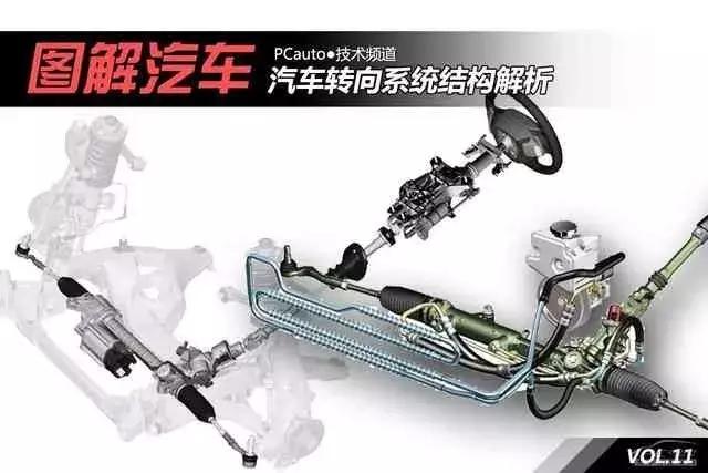 120ҳ������������ͼ�⣬������ĸɻ���