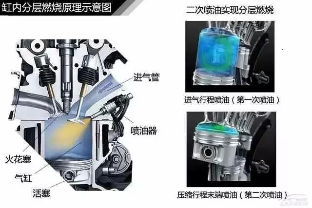 120ҳ������������ͼ�⣬������ĸɻ���