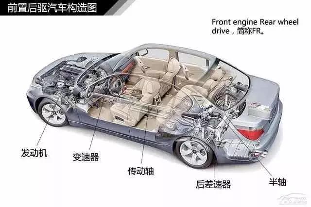 120ҳ������������ͼ�⣬������ĸɻ���