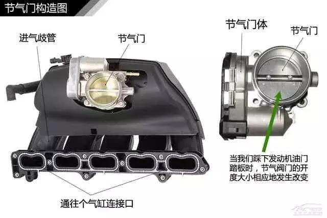 120ҳ������������ͼ�⣬������ĸɻ���