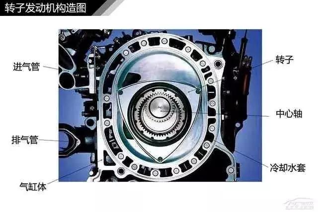 120ҳ������������ͼ�⣬������ĸɻ���