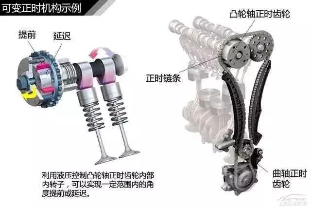 120ҳ������������ͼ�⣬������ĸɻ���