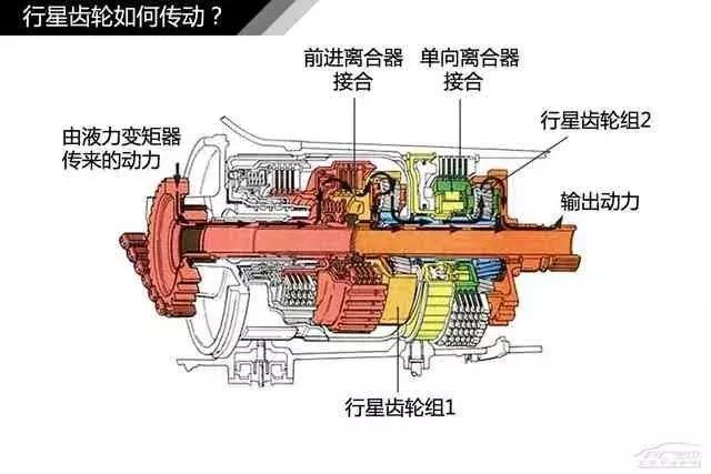 120ҳ������������ͼ�⣬������ĸɻ���