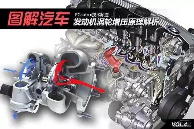 120ҳ������������ͼ�⣬������ĸɻ���