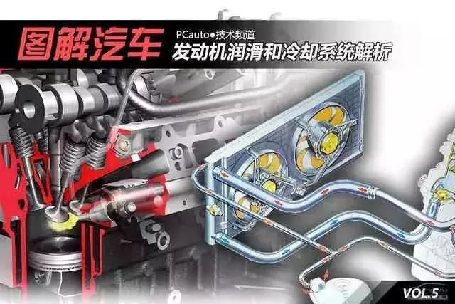 120ҳ������������ͼ�⣬������ĸɻ���